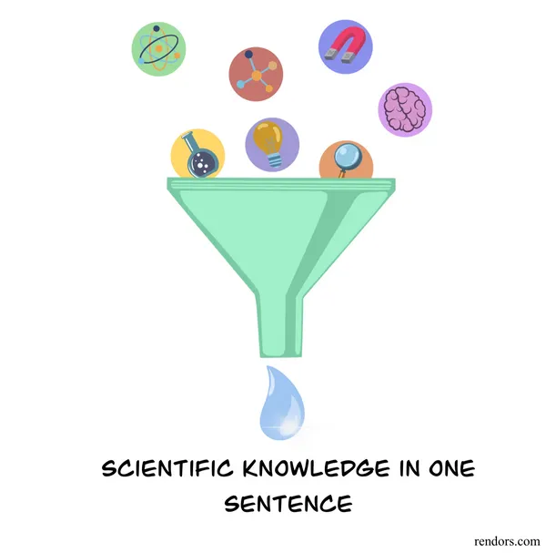 Smartbits. The Essense of All the Scientific Knowledge in One Statement by Feynman