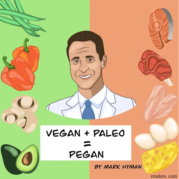 Dr. Hyman's Food Philosophy. The Essence of Pegan Diet and No-Nonsense Advice on How to Eat Better